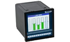 Megacon - Model EMS 96 - Multi Function Instrument and Network Analysers