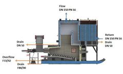 WEISS - Model SRTC-LE 1250 - Biomass Boiler