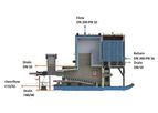 WEISS - Model SRTC-LE 2200 - Biomass Boiler