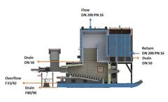WEISS - Model SRTC-LE 2700 - Biomass Boiler