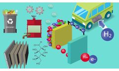Electro-Active Technologies: food waste to renewable hydrogen - Video
