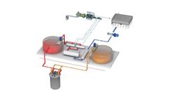 TerraPower - Model Natrium - Reactor and Integrated Energy Storage Technology