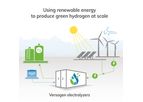 Green Hydrogen Electrolyzer