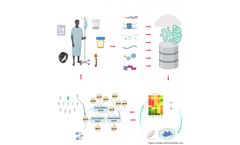 Mohsaic - AI-Enabled Precision Medicine for Metabolic-Syndrome-Related Conditions