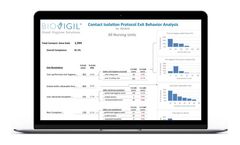 BioVigil - Hand Hygiene Software