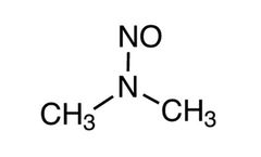 Briti - Model BS10022 - N-Nitrosodimethylamine (NDMA)