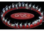 Displacement Sensor and Gauge Probe Network | Orbit®
