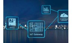 IoT Gateway Automation Software