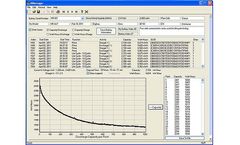 ESI - Version 1.06 - Database Manager Software