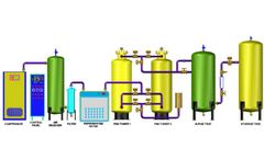 Air-N-Gas - PSA Nitrogen Plant