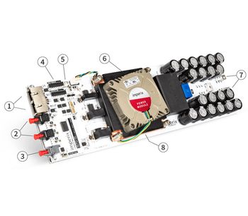 Imperix - SIC Power Module