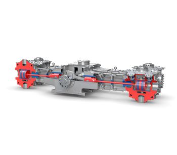 Burckhardt Compression - Process Gas Compressor