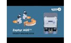 Zephyr AQS Air Quality Station | Improved air quality means more time at the face. - Video