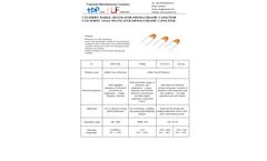 Topdiode - Model CT4 & CT42 Series - Radial Multilayer Ceramic Capacitors (Mono Cap.) - Brochure