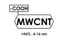 (-COOH) Functionalized Multi Walled Carbon Nanotubes, Purity: > 96%, Outside Diameter: 4-16 nm