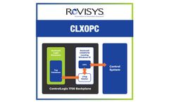 Version CLXOPC - RoviSys ControlLogix to OPC