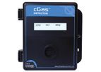 CGAS Detector Analog Transmitter