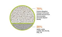 Puro Renewables - Model Oysterplast - Composite Bioresin for HDPE, LDPE, LLDPE, PET, PP, & PVC