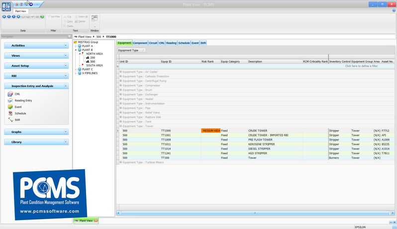 PCMS Asset Management Module