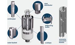 Wedge Wire Reactor Internals - Scallop, Center Pipe, Support Grid for Sale