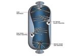 Header Lateral Screens in Vessel Internals