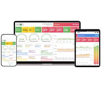 iNOVAT - Version CoreVAT - Energy Management System