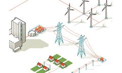 Xelas Energy - Version IEC 61400 - Windpower Solutions