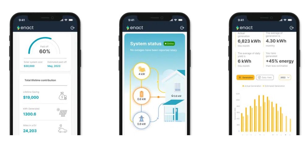 Independent Solar Monitoring Software