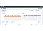 FlexGen - Version HybridOS - Real-time Actionable Analytics and Remote Monitoring Software