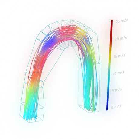 CFD Simulation