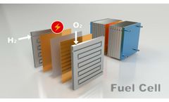 Fuel Cell Bipolar Plates: How Do They Work? - Video
