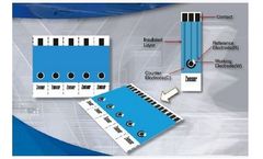 Aritech Nanochemazone - Model NCZ-SPE-101 - Carbon Screen Printed Electrode