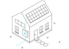 Energy/Solar/Smart Home Services