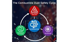 NFPA 652 Combustible Dust Safety Service
