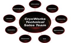 CryoWorks - Engineering Services