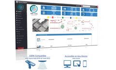 Senitron - Enterprise Resource Control (ERC)  Software