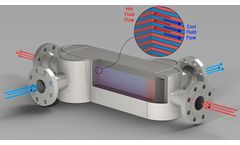 Compact/Miniature Heat Exchangers