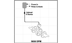 Radionuclide Monitoring for Nuclear Power Plants