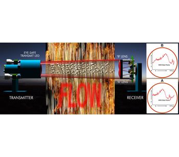 Emissions Flow  - Chemical & Pharmaceuticals - Petrochemical-4