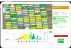 Agremo - Field Trials Monitoring Software for Crop Protection and Seed Companies