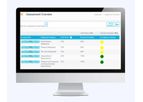 Version IRM|Security - Risk Management Solution System