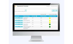 Version IRM|Security - Risk Management Solution System