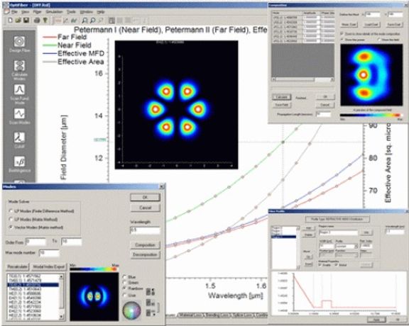 Optiwave - Optifiber - Software For Optical Communication ...