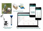 AgrIOT - Smart Irrigation Platform