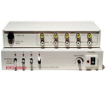 Riverwind Sequential Switching Unit