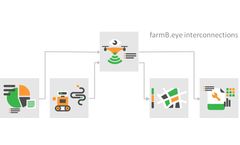farmB - Version farmB.eye - Digitizing Agriculture Module
