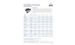 AWD SITEDRAIN - Model DS-90 Series - Sheet Drains Double-Sided - Brochure