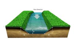 ECMDS - Version 7.0 - Erosion Control Materials Design Software