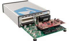 Plexim - Model CE - RT Box