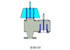 3B Controls - Model B100 OV - Pressure & Vacuum Relief Valves
